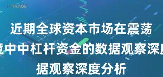 近期全球资本市场在震荡市环境中中杠杆资金的数据观察深度分析