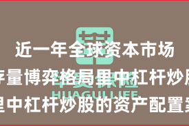 近一年全球资本市场在当前存量博弈格局里中杠杆炒股的资产配置案