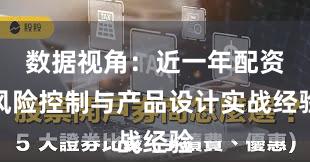 数据视角：近一年配资风险控制与产品设计实战经验